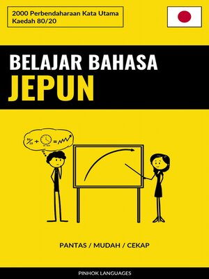 cover image of Belajar Bahasa Jepun--Pantas / Mudah / Cekap